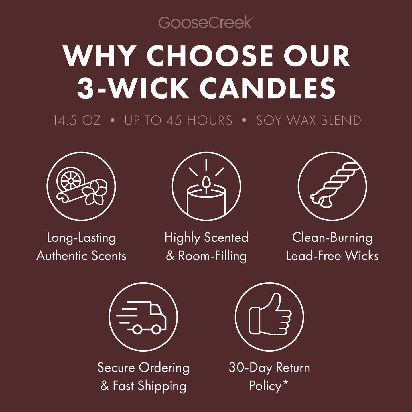 Bourbon Woods 3-Wick Candle