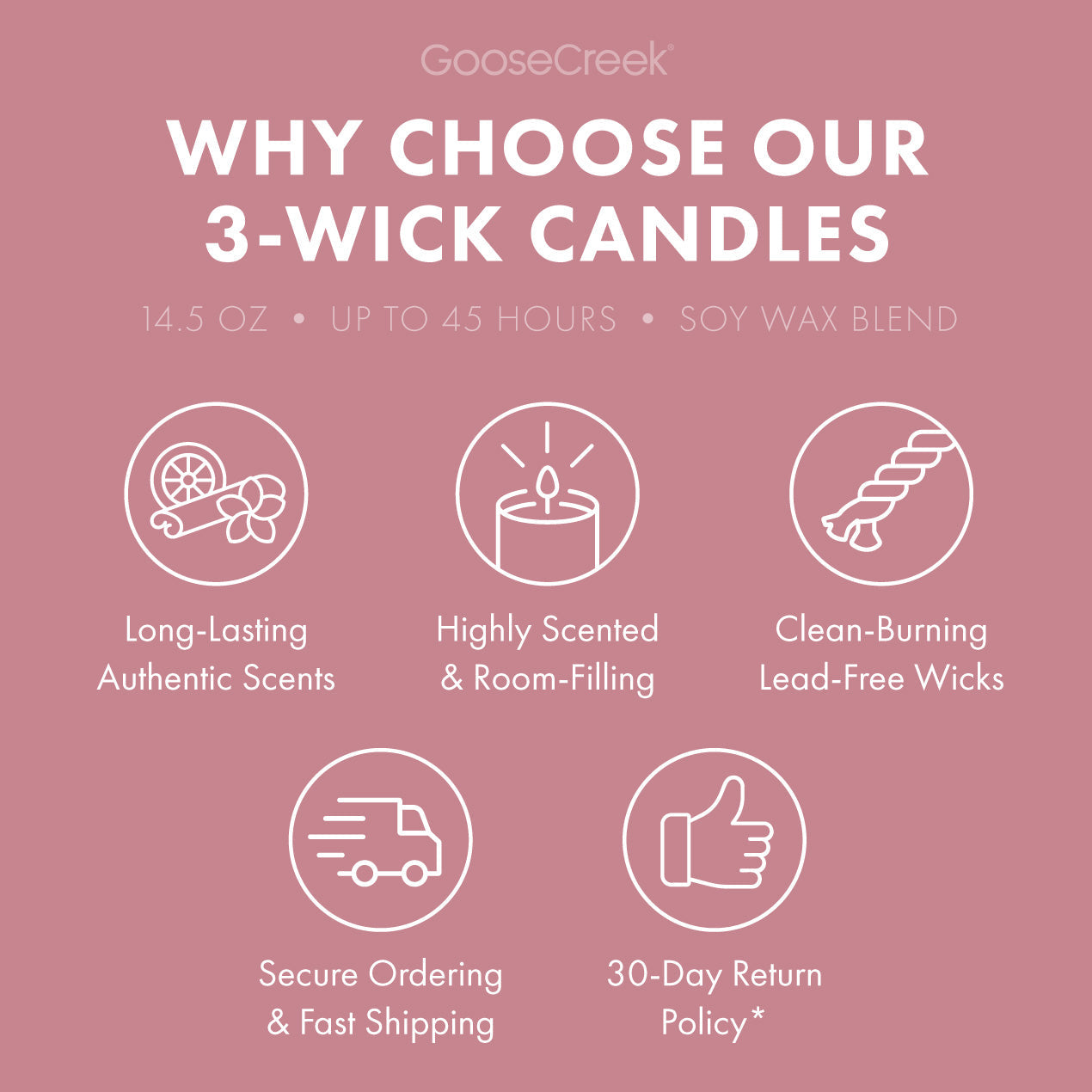 Congratulations 3-Wick Candle