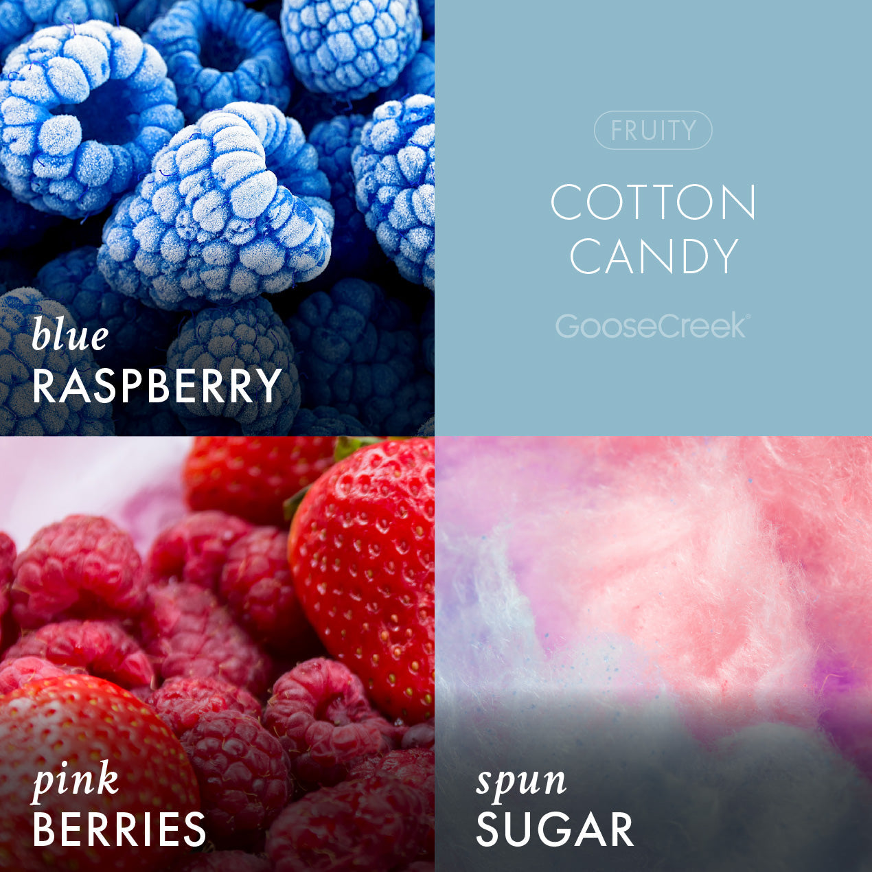 Cotton Candy Room Spray