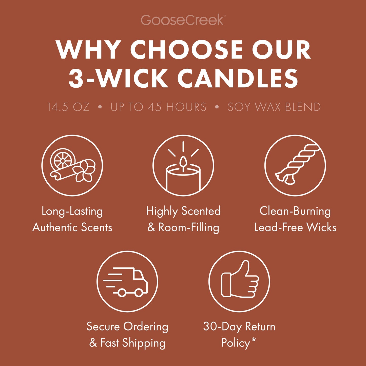Crunchy Leaves 3-Wick Candle