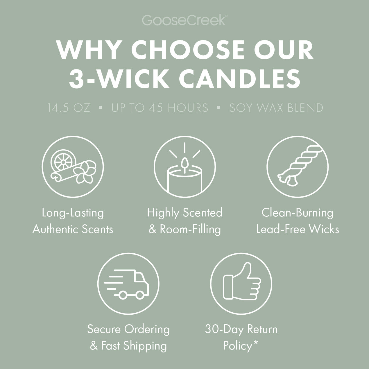 Cucumber Rain 3-Wick Candle
