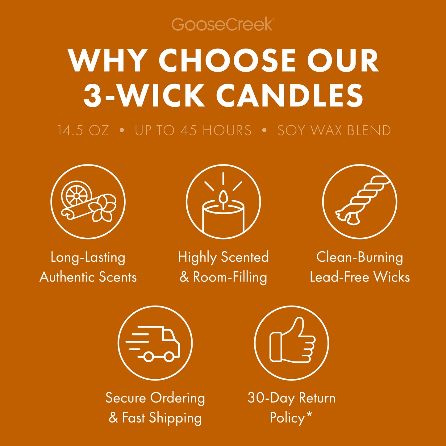 Everything Fall 3-Wick Candle