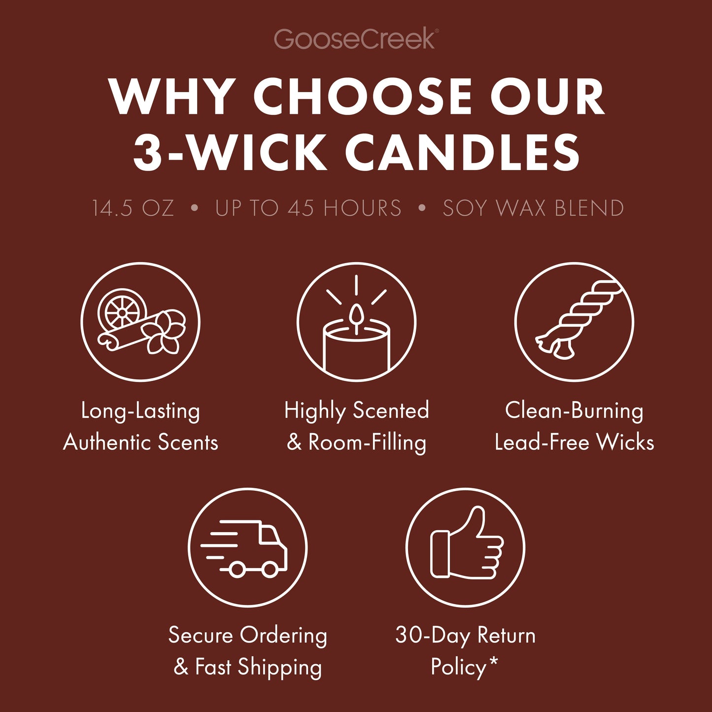 Fall Fireside Cuddle 3-Wick Candle