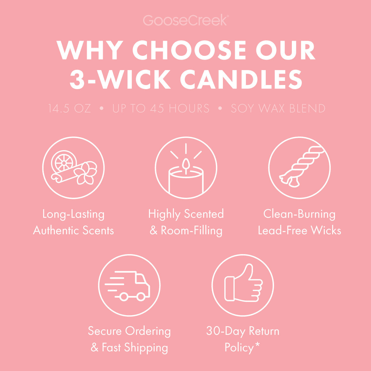 Happy Anniversary 3-Wick Candle