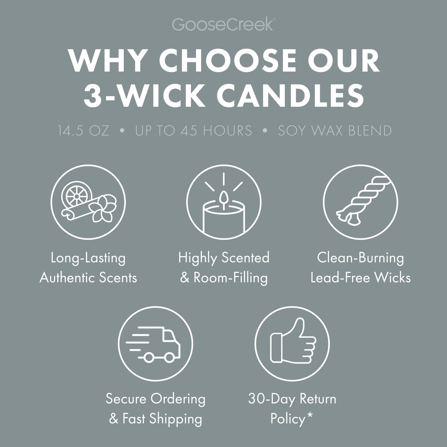 Mountainside Lake 3-Wick Candle