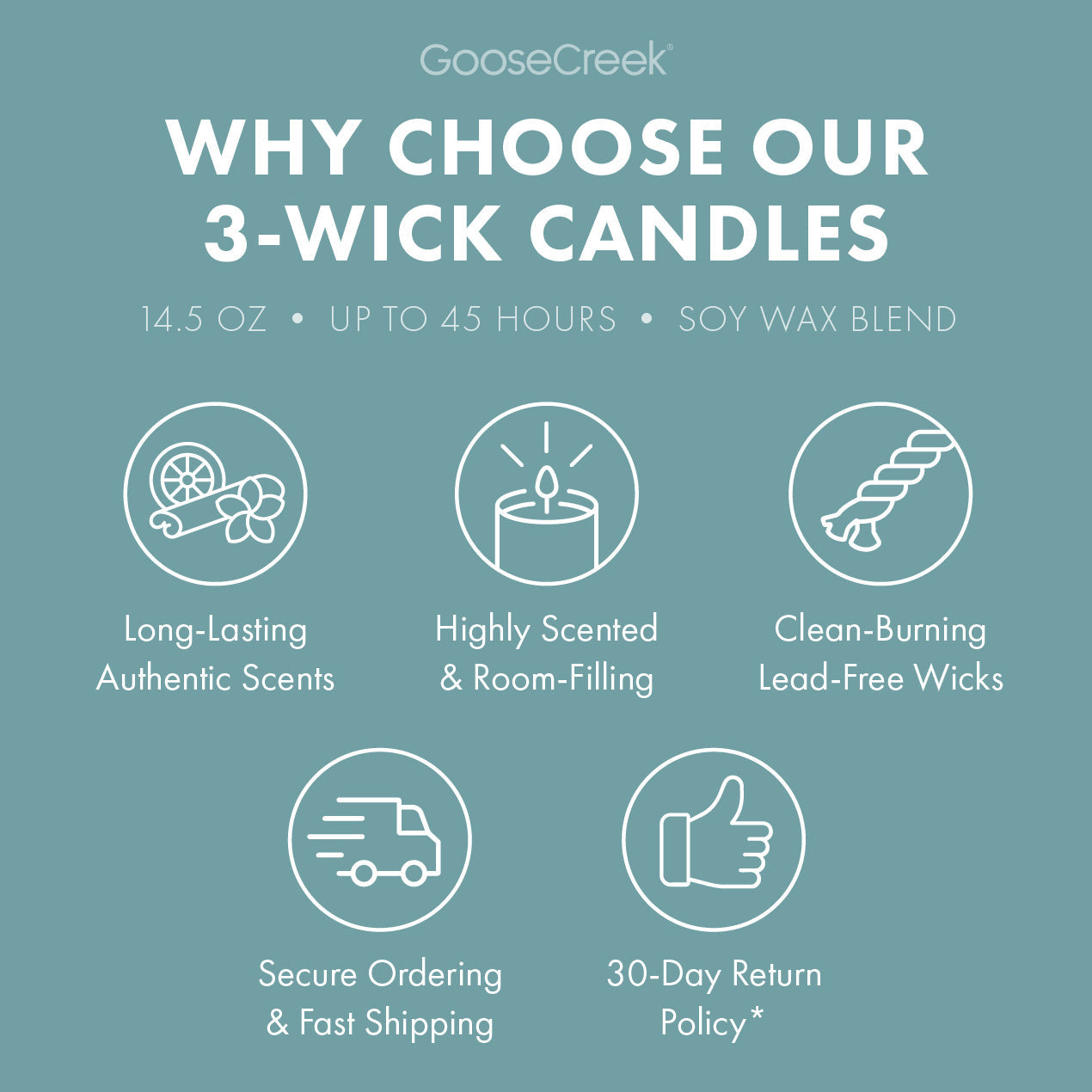 Ocean Blooms 3-Wick Candle