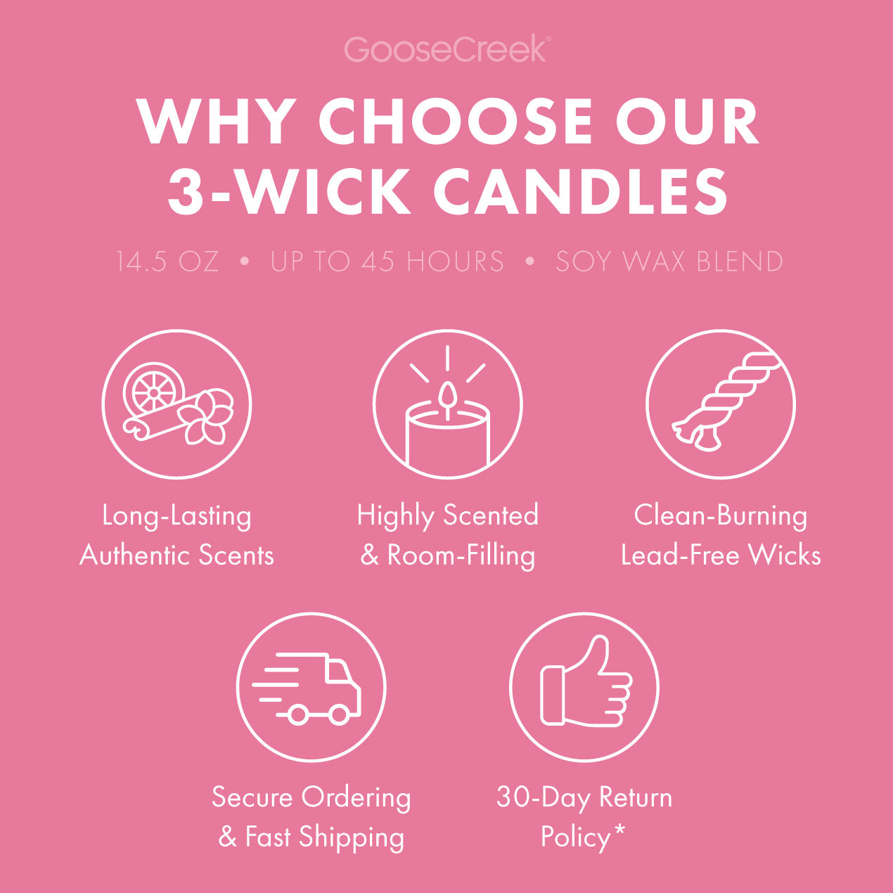 Pink Beach 3-Wick Candle