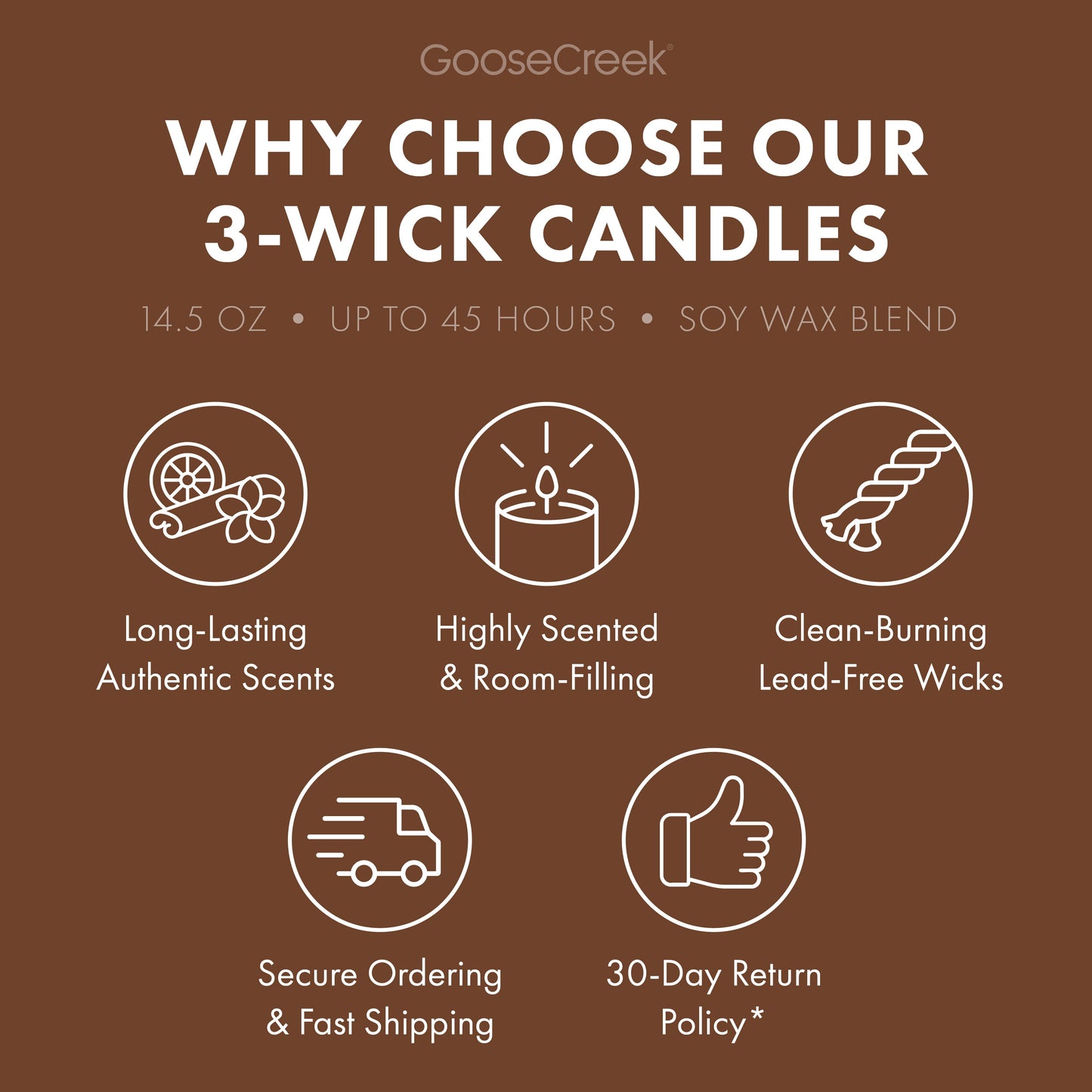 Pumpkin Pie 3-Wick Candle