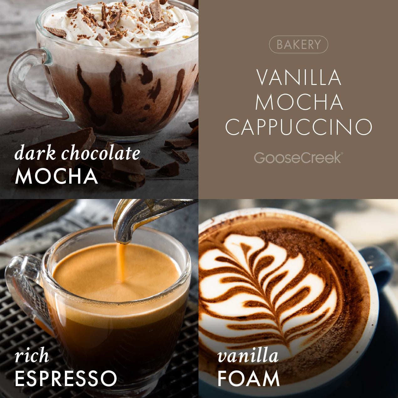 Vanilla Mocha Cappuccino 3-Wick Candle