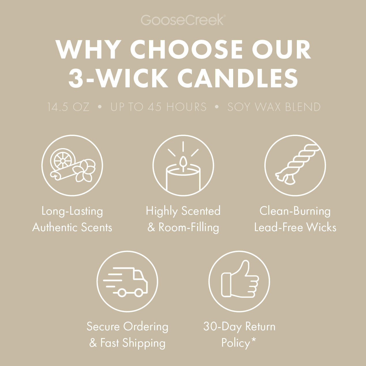 Vanilla Sands 3-Wick Candle