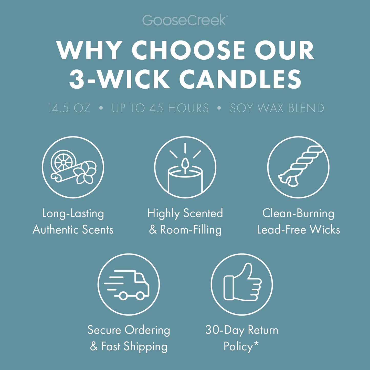 Autumn Rain 3-Wick Candle