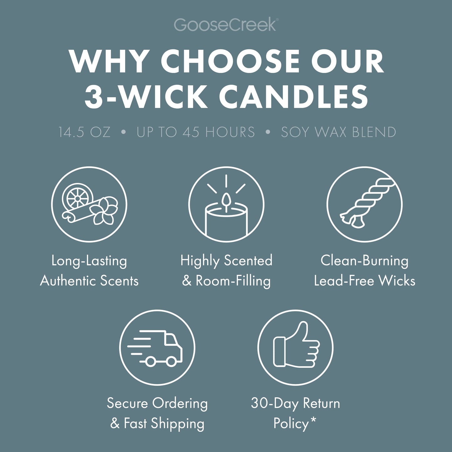Autumn Road Trip 3-Wick Candle