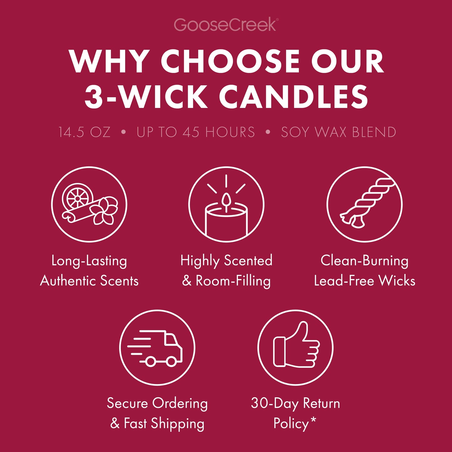 Autumn in Amsterdam 3-Wick Candle