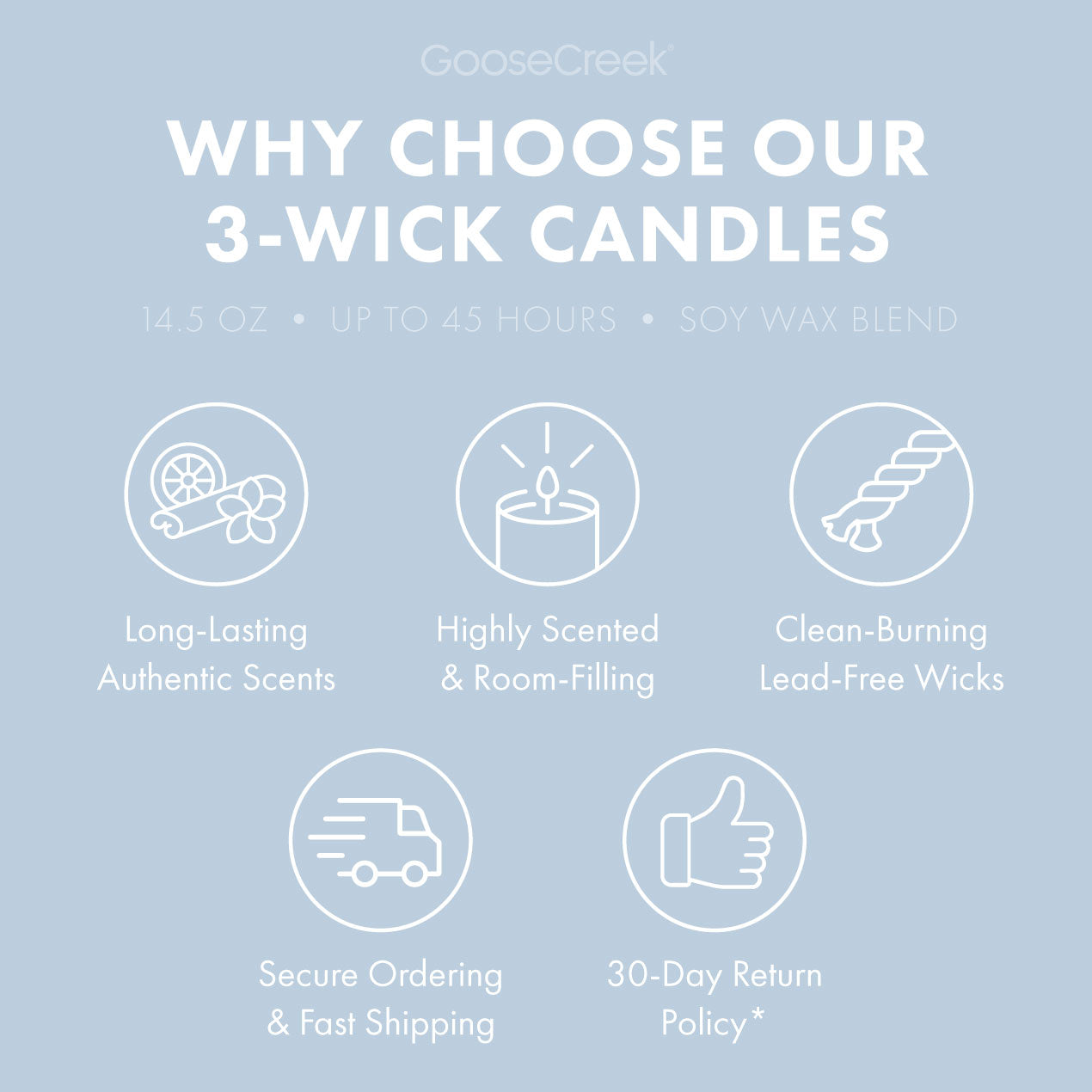 Beach House 3-Wick Candle