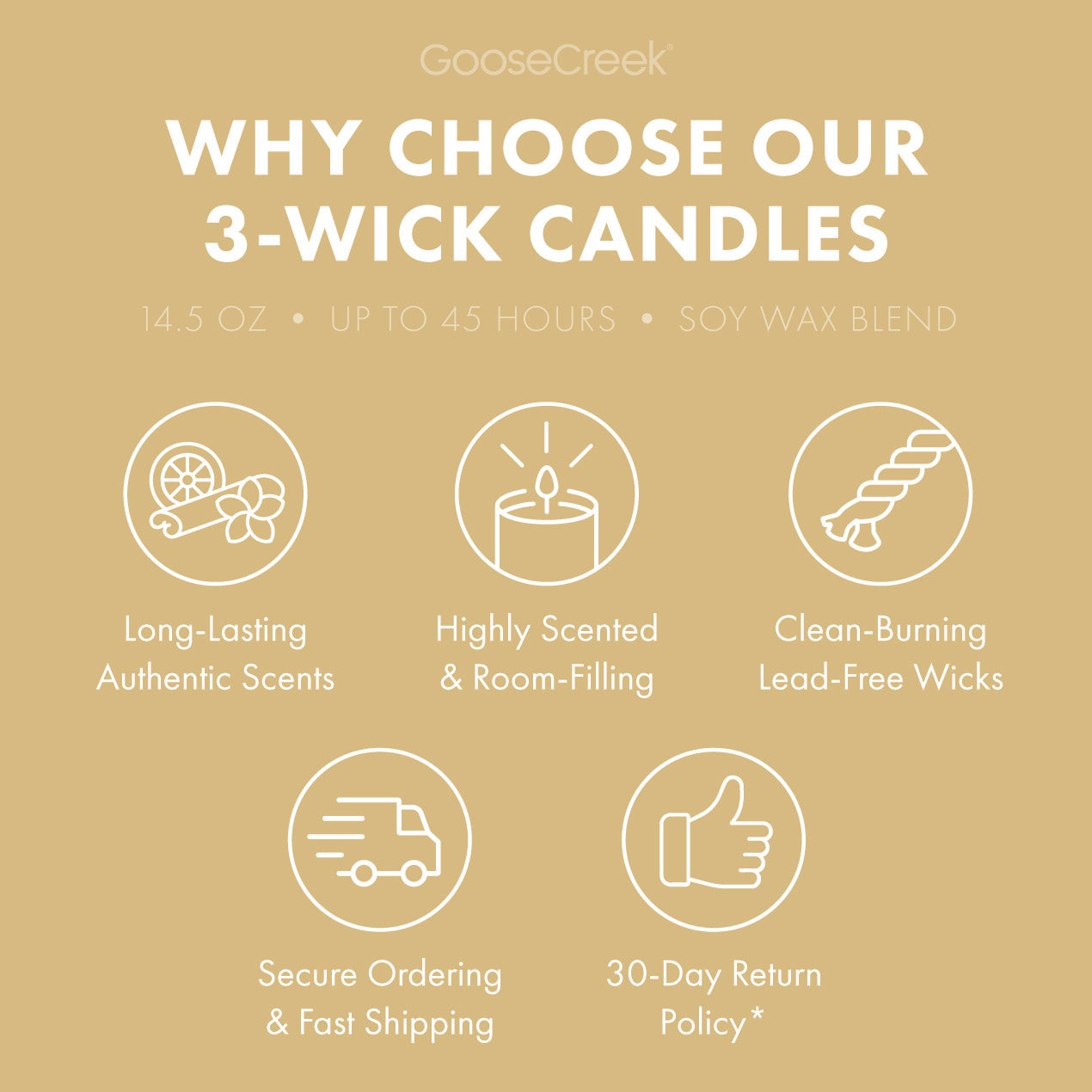 Beach Party 3-Wick Candle