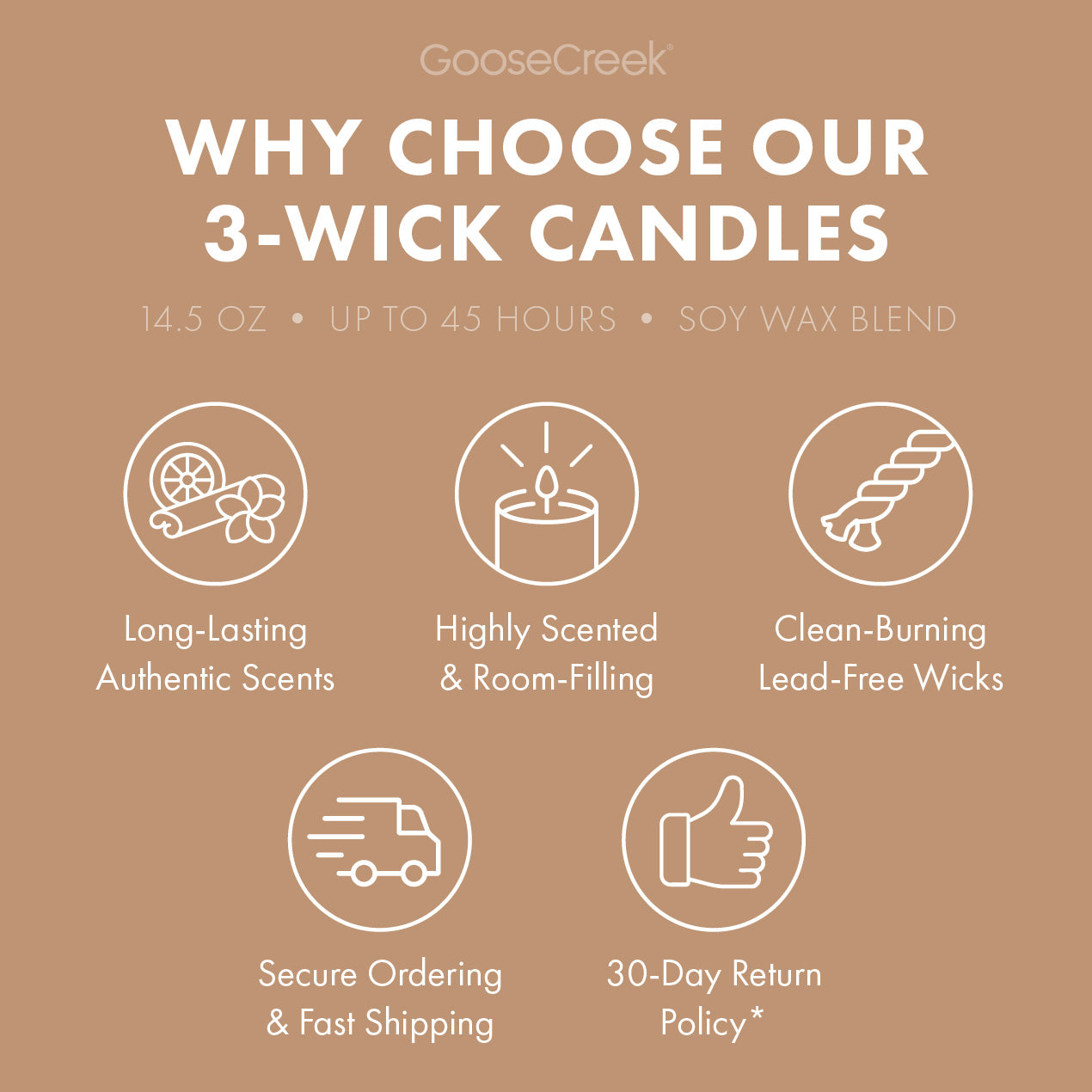 Butterscotch & Marshmallow Cream 3-Wick Candle
