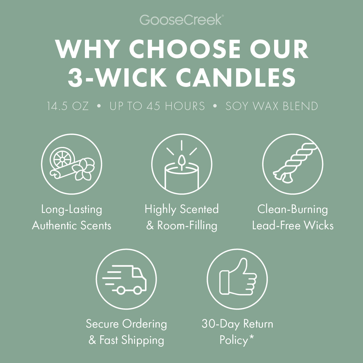 Chilly Rain Showers 3-Wick Candle