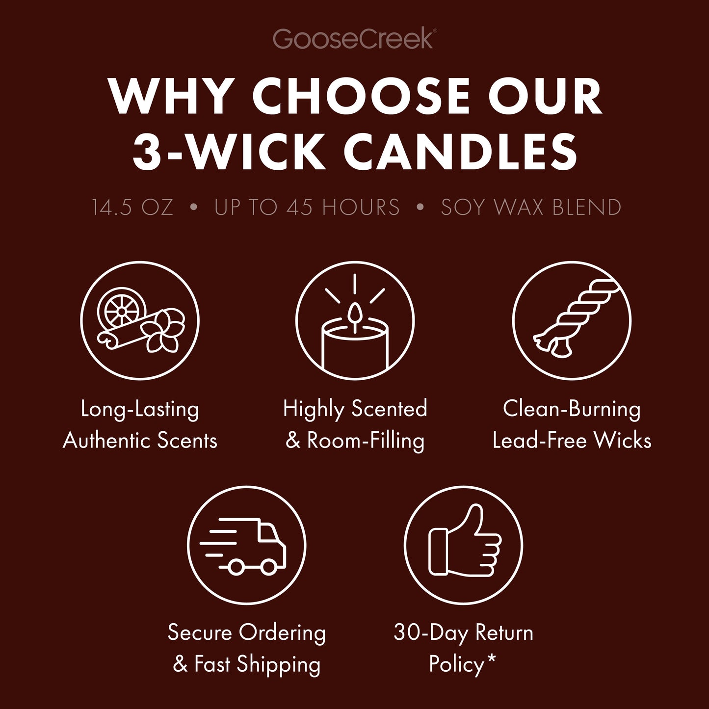 Christmas Carols 3-Wick Candle