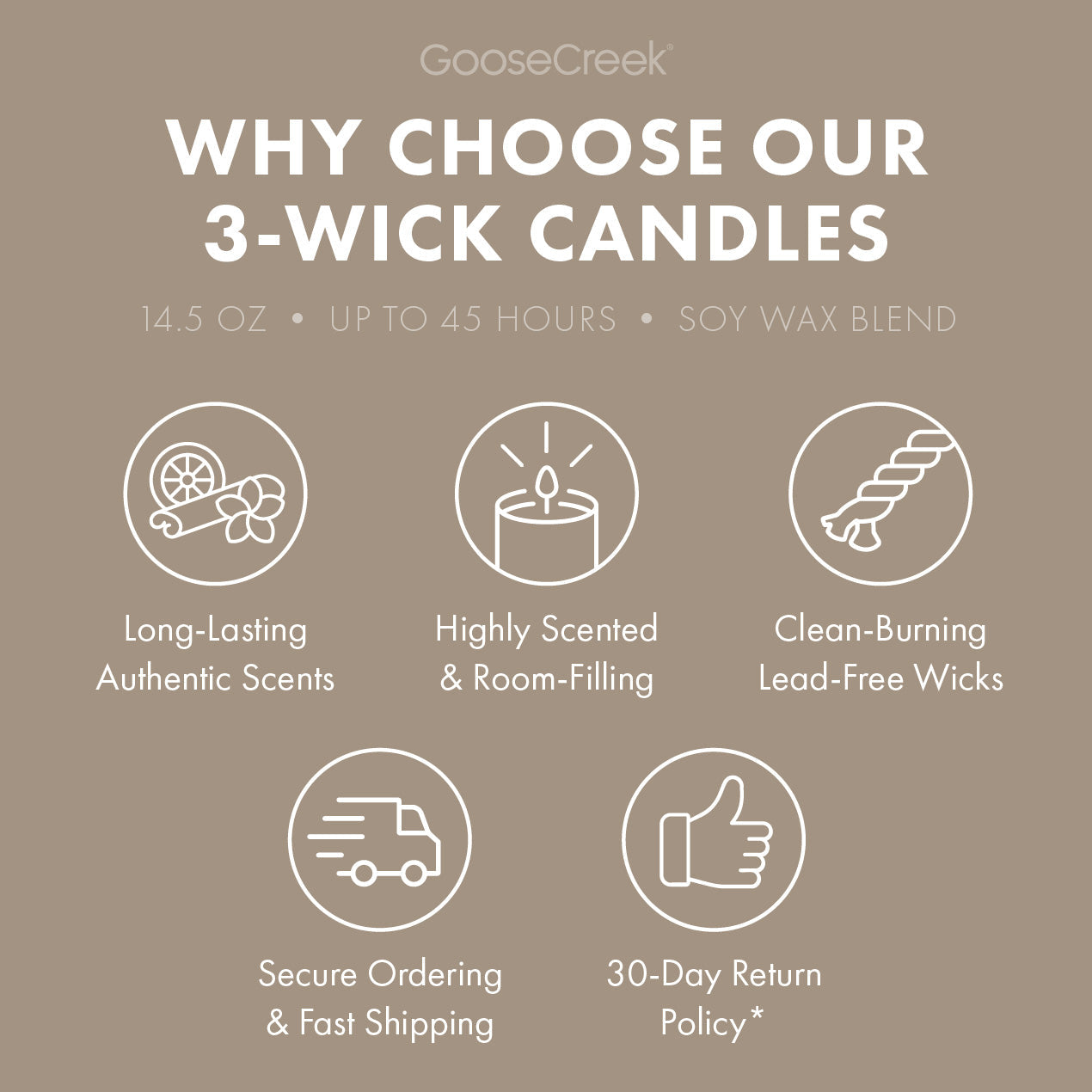 Coffee House 3-Wick Candle