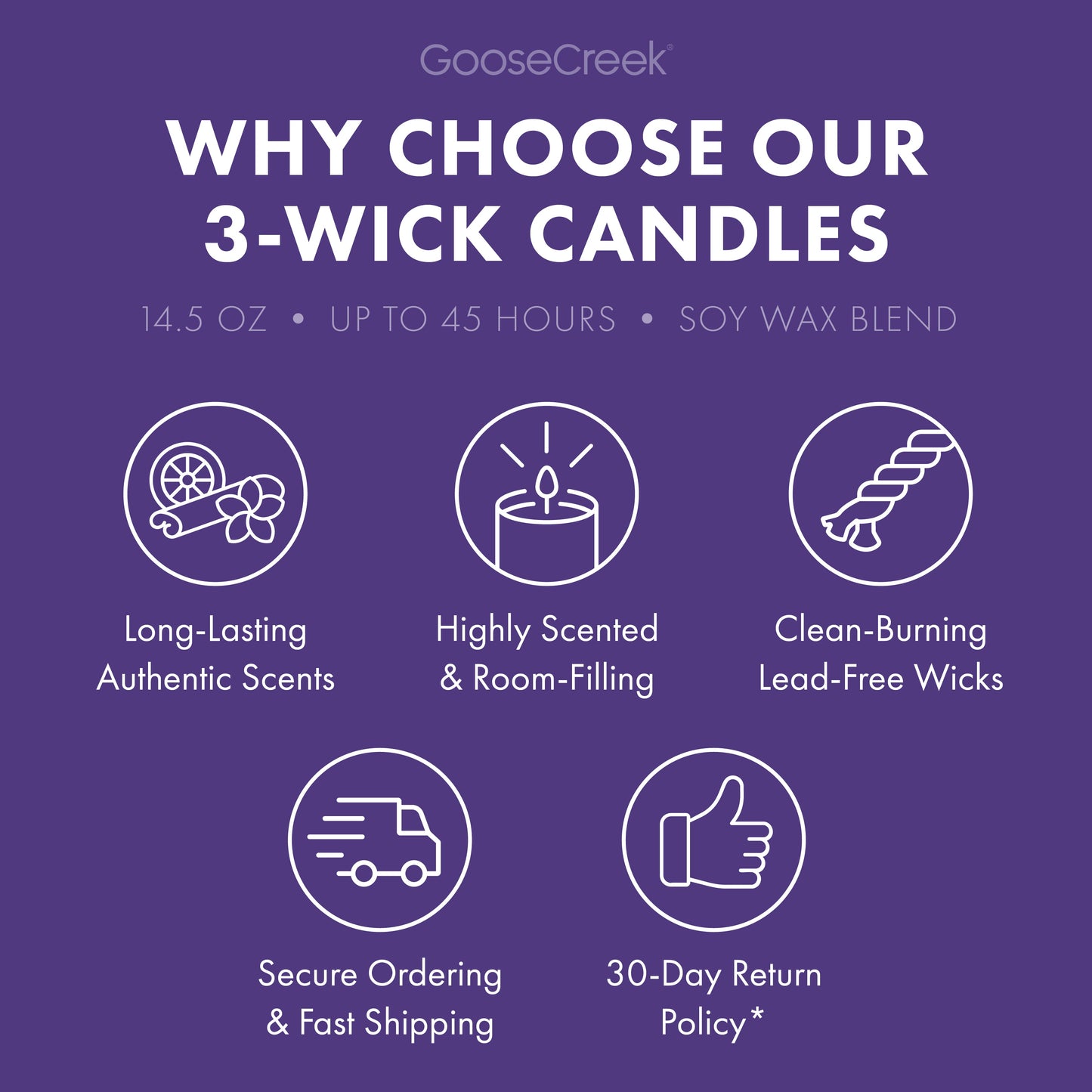 Courtyard Curse 3-Wick Scooby-Doo Candle