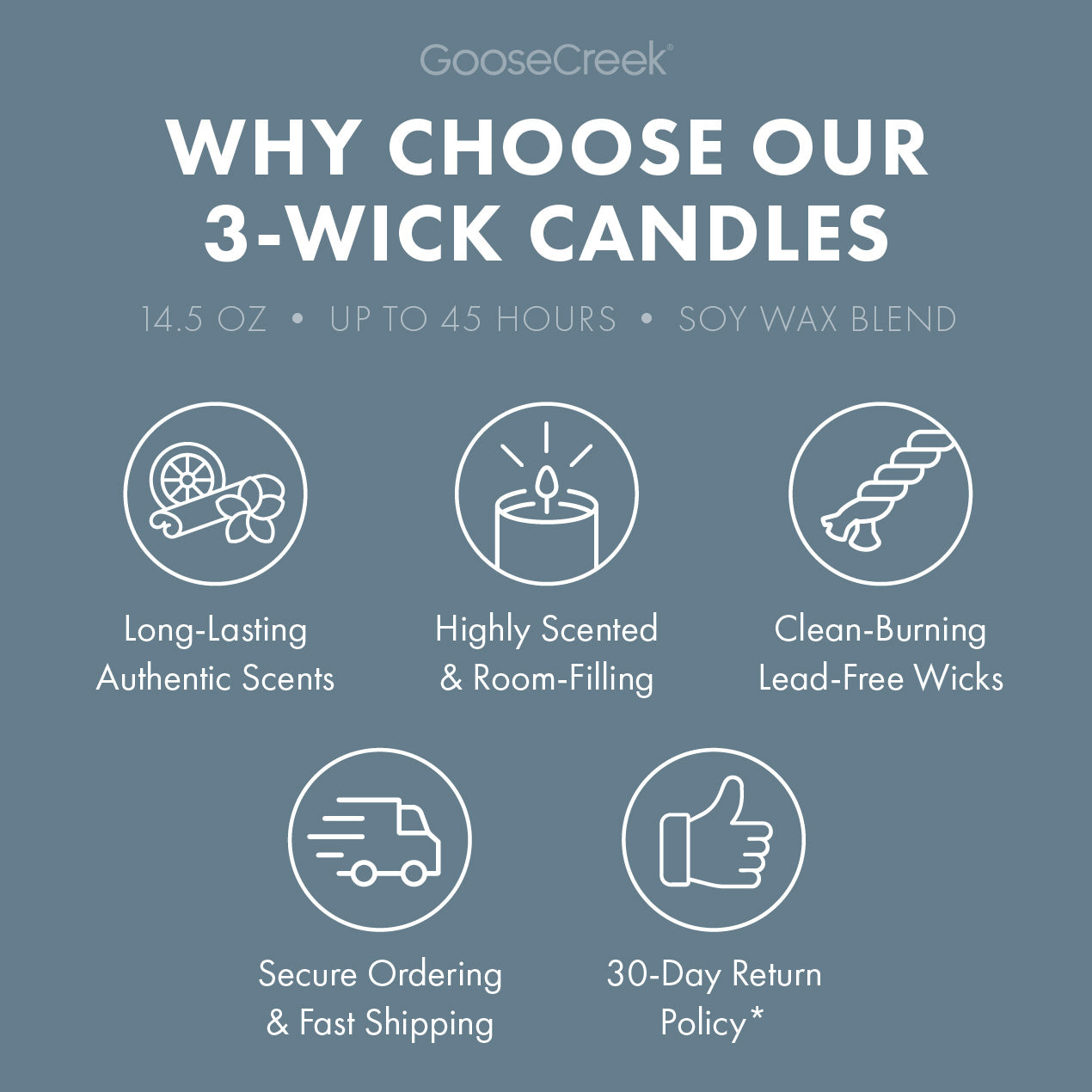 Day at Sea 3-Wick Candle