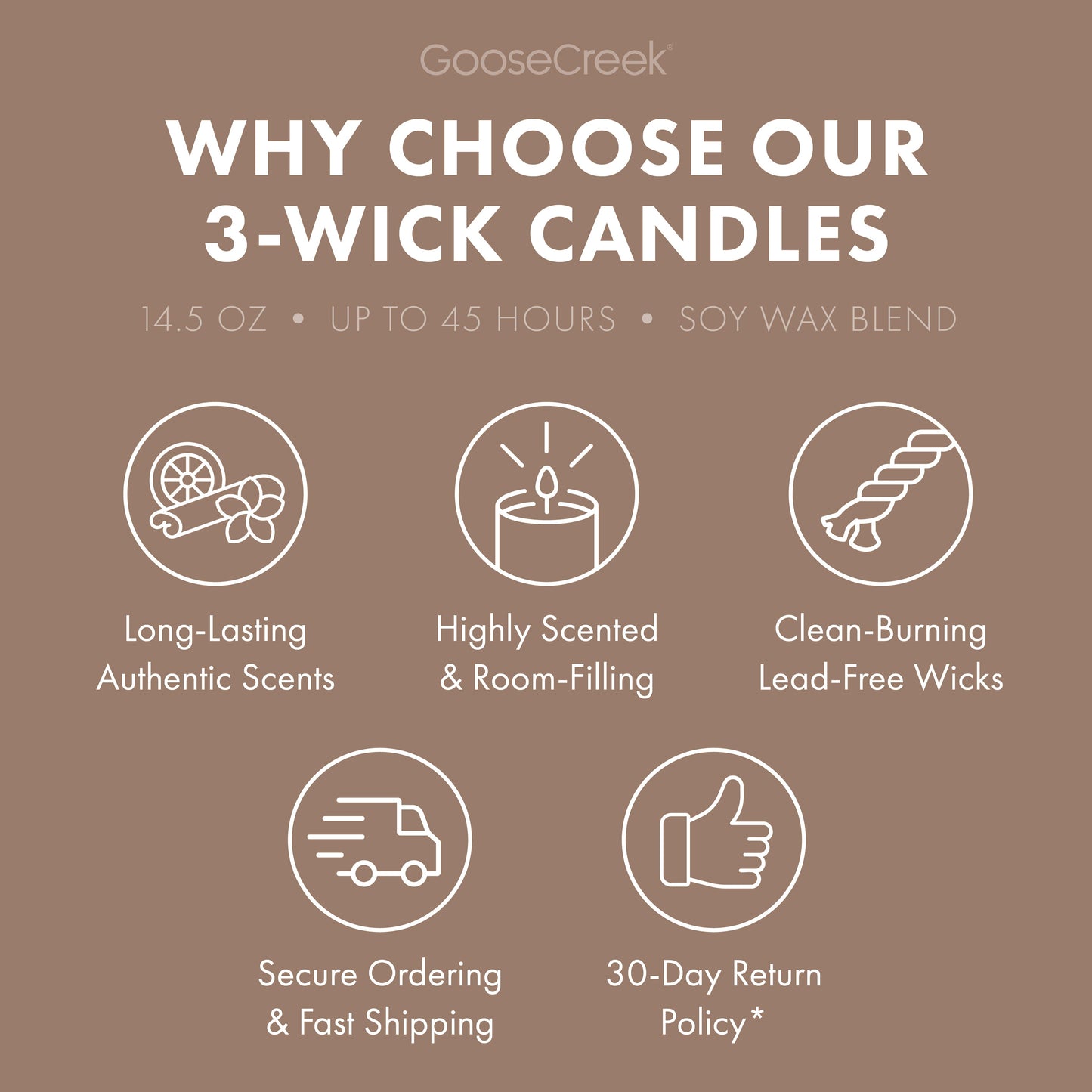 Harvest Hayride 3-Wick Candle