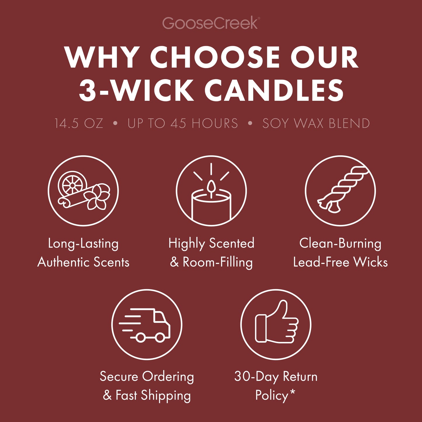 Hogwarts 3-Wick Harry Potter Candle