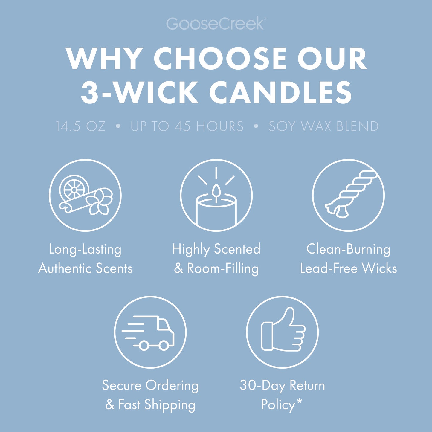 Mariner 3-Wick Candle