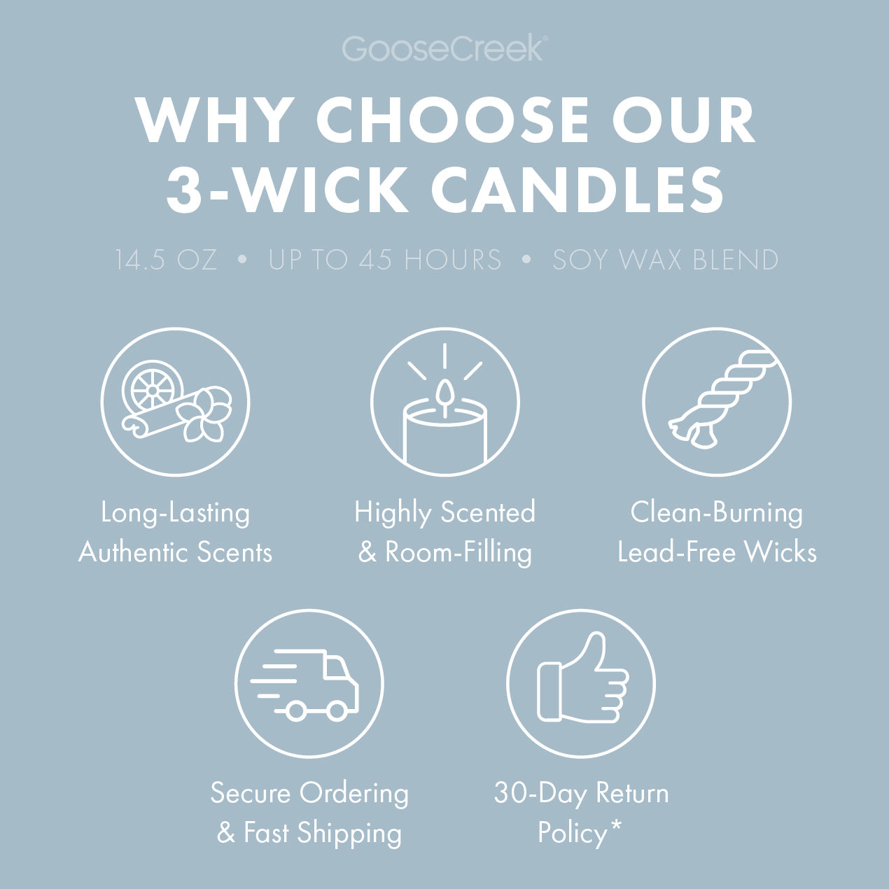 Oceanview Room 3-Wick Candle