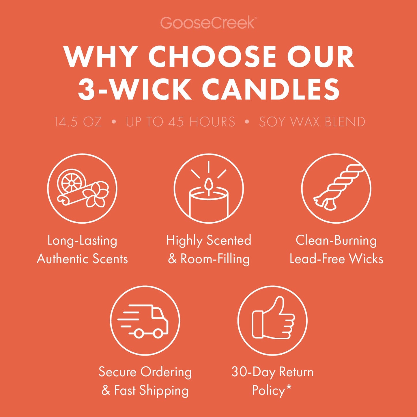 Peaches & Cream Cake 3-Wick Candle