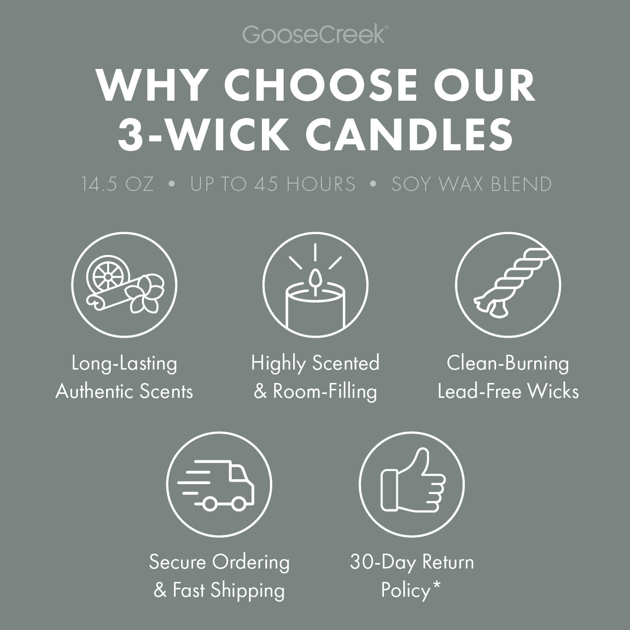Soothing Rain 3-Wick Candle