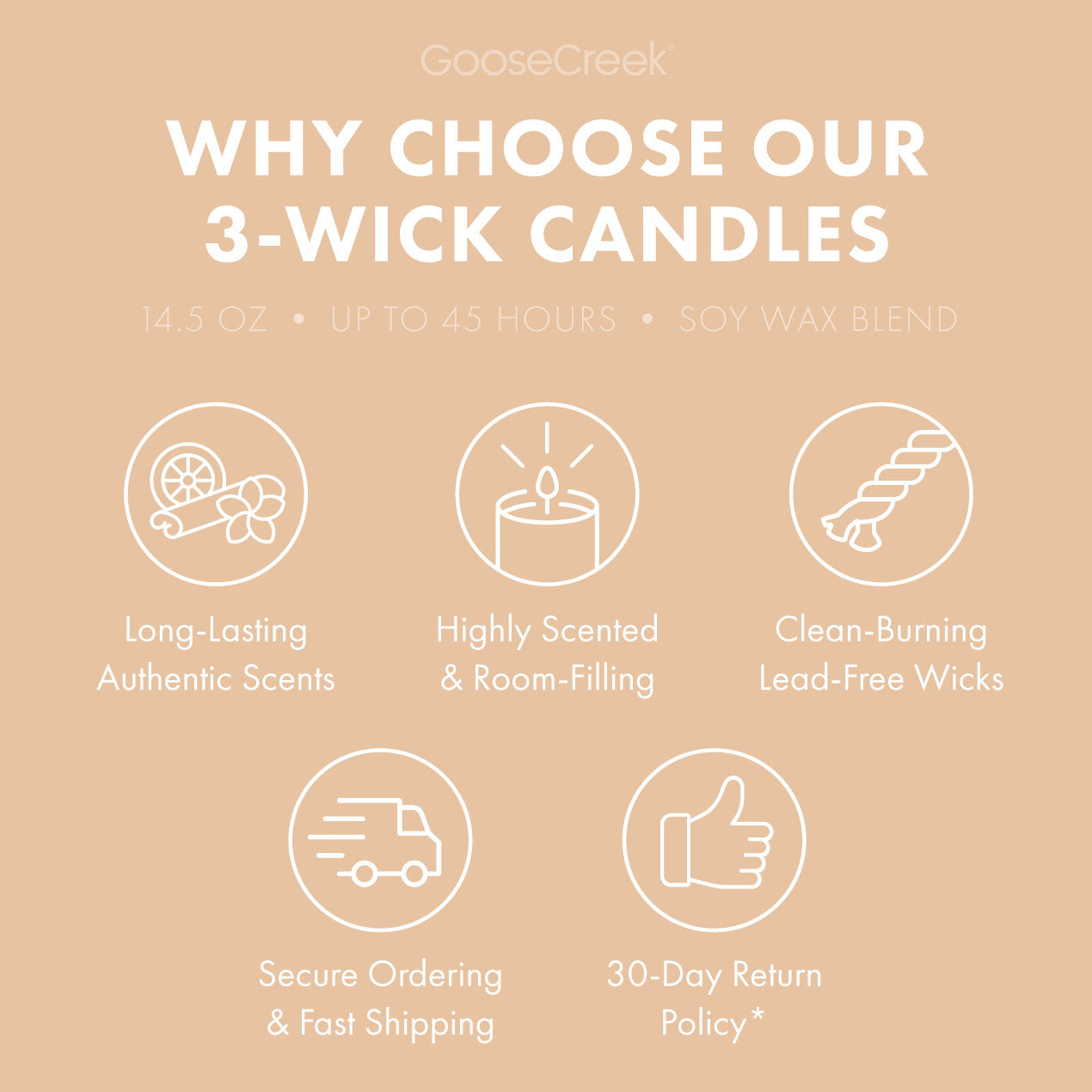 Sunlit Shores 3-Wick Candle