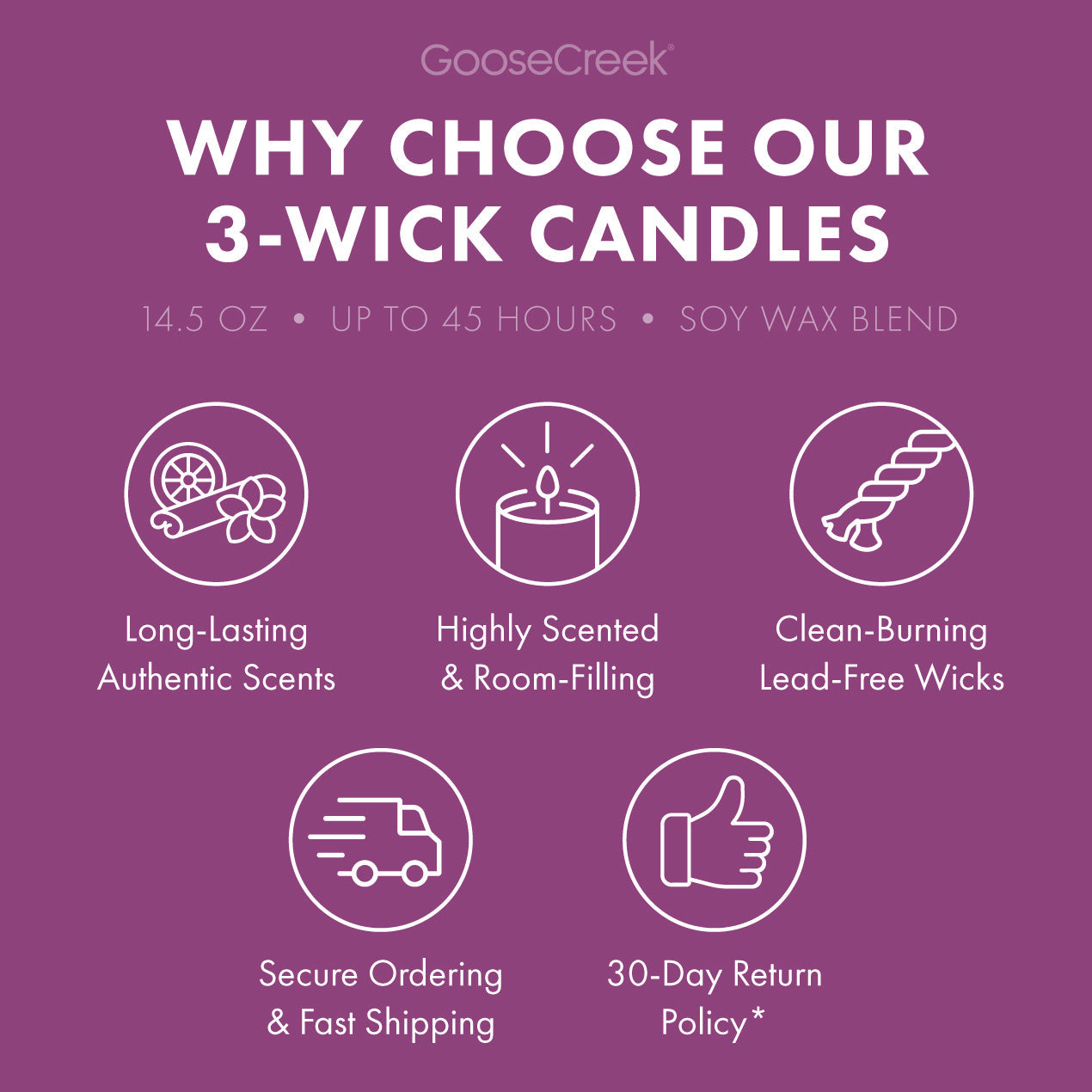 Thank You 3-Wick Candle