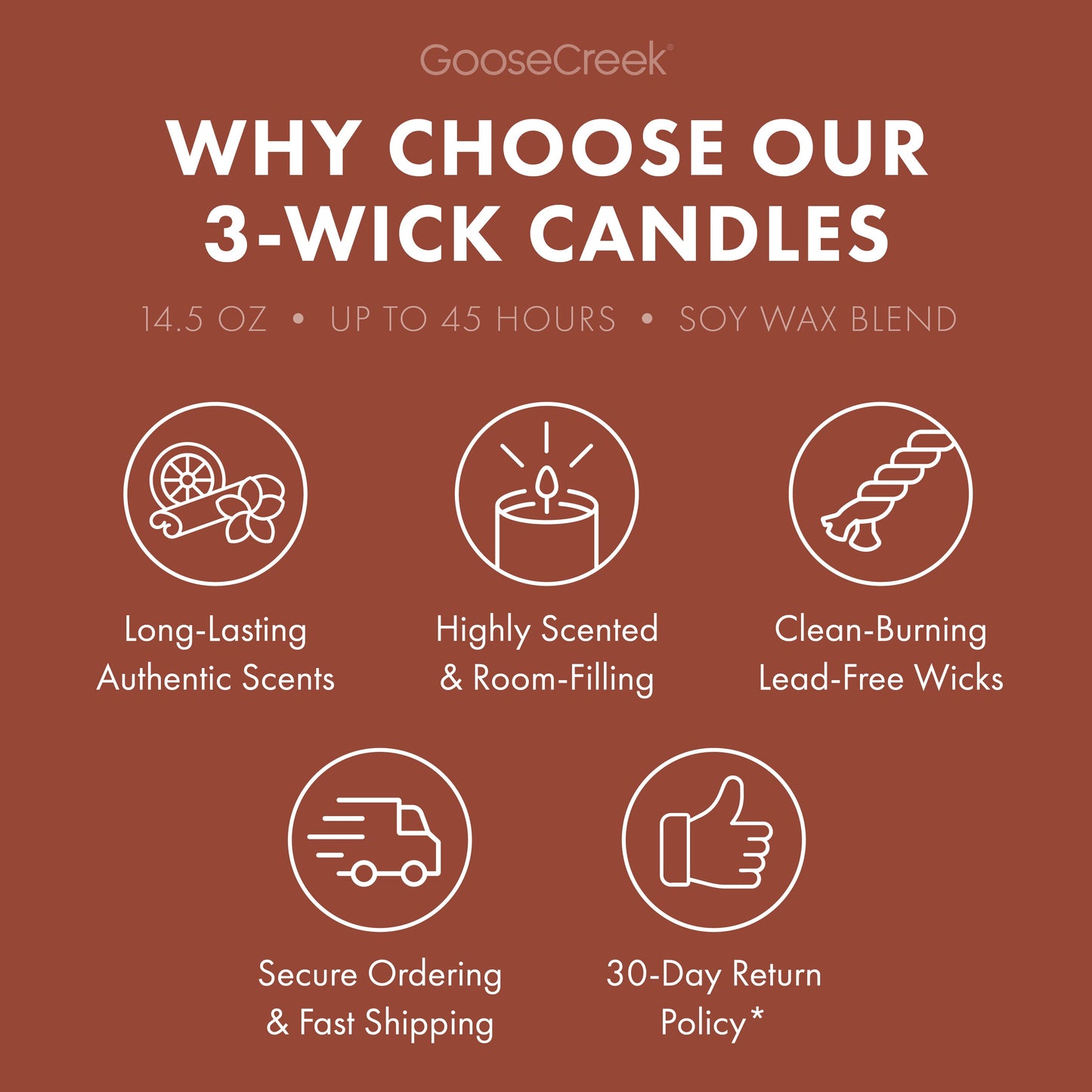 This is Autumn 3-Wick Candle