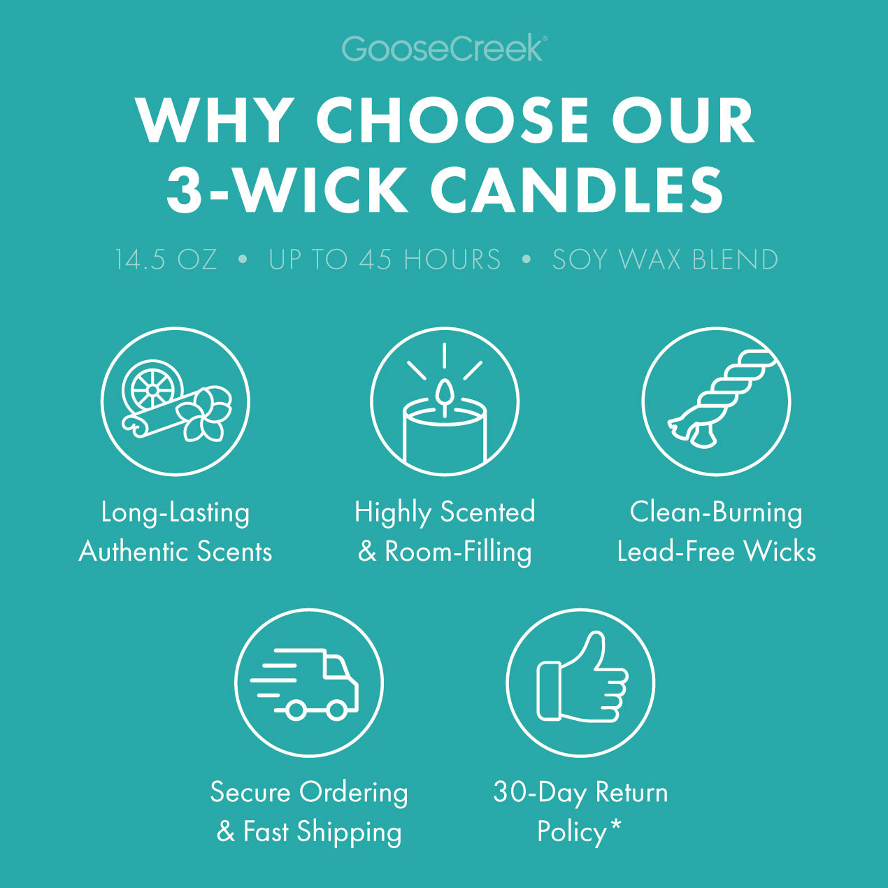 Welcome to Bikini Bottom 3-Wick Candle