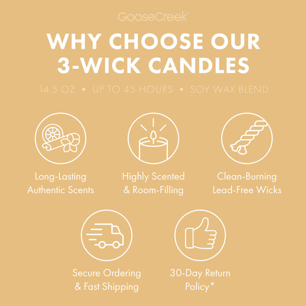 White Picket Honeysuckle 3-Wick Candle