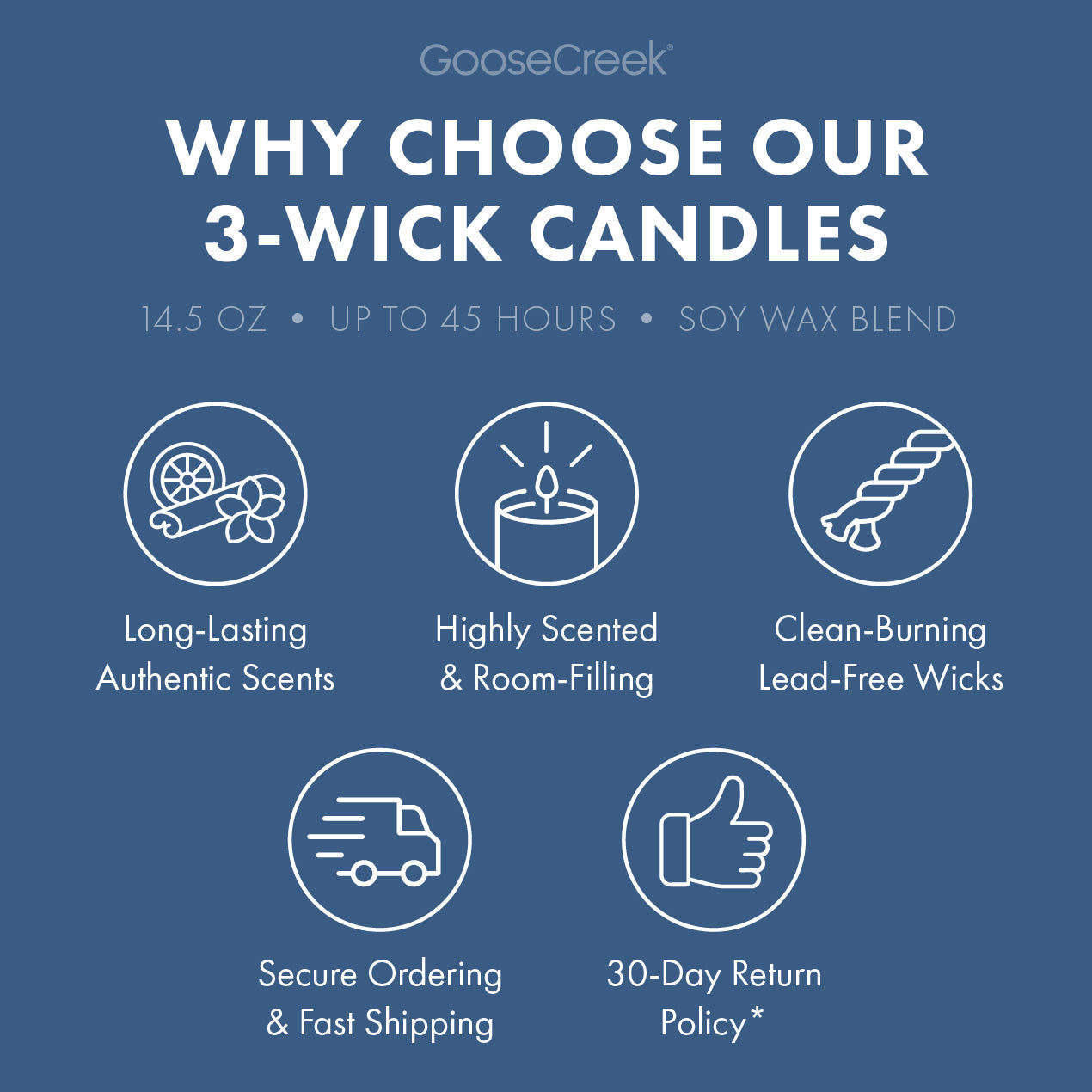 White Water Springs 3-Wick Candle