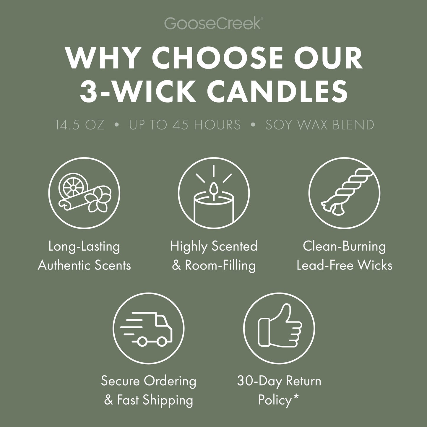 Wilderness Hike 3-Wick Candle